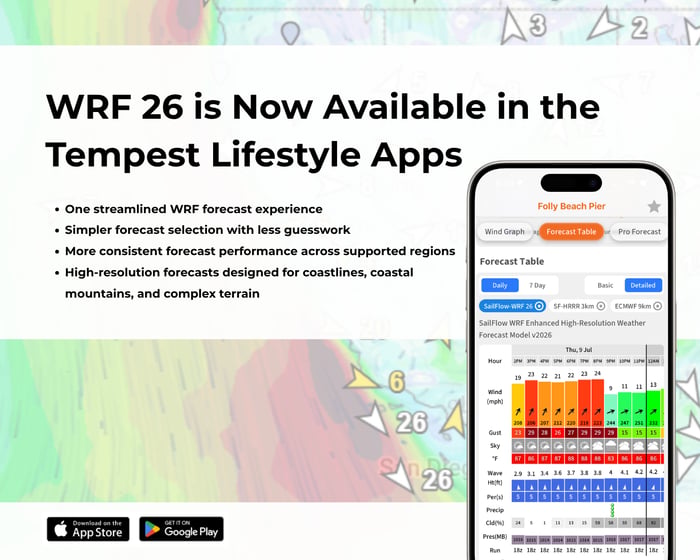 WRF26TempestBlog